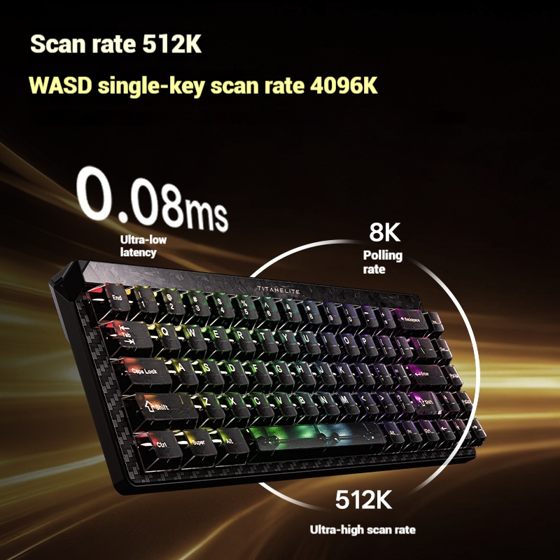 Madlions FGG TITAN68 Turbo Oyu - Pc Gaming Keyboard incelemesi ve fiyatı