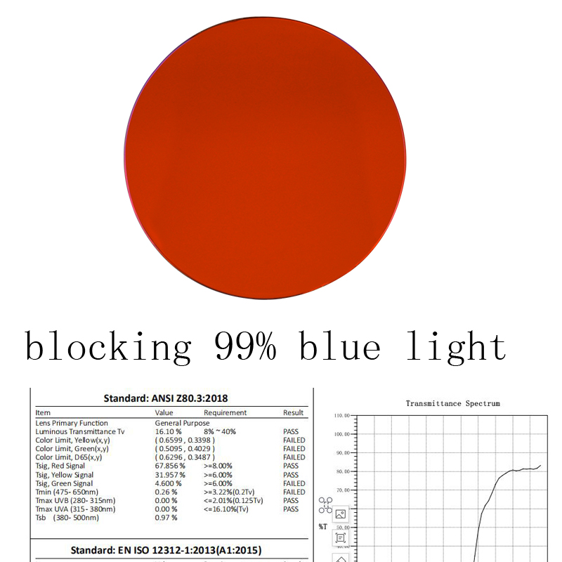 Mavi ışık engelleme gözlük kad - Gaming Glasses Blue Light incelemesi ve fiyatı