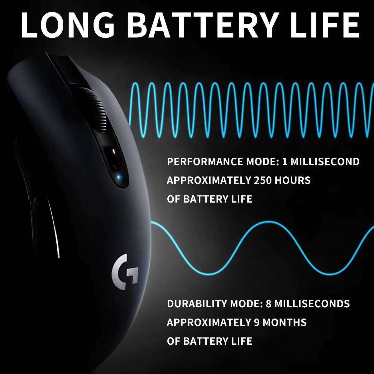 Logitech G304 Kablosuz Mouse L - Pc Gaming Logitech incelemesi ve fiyatı