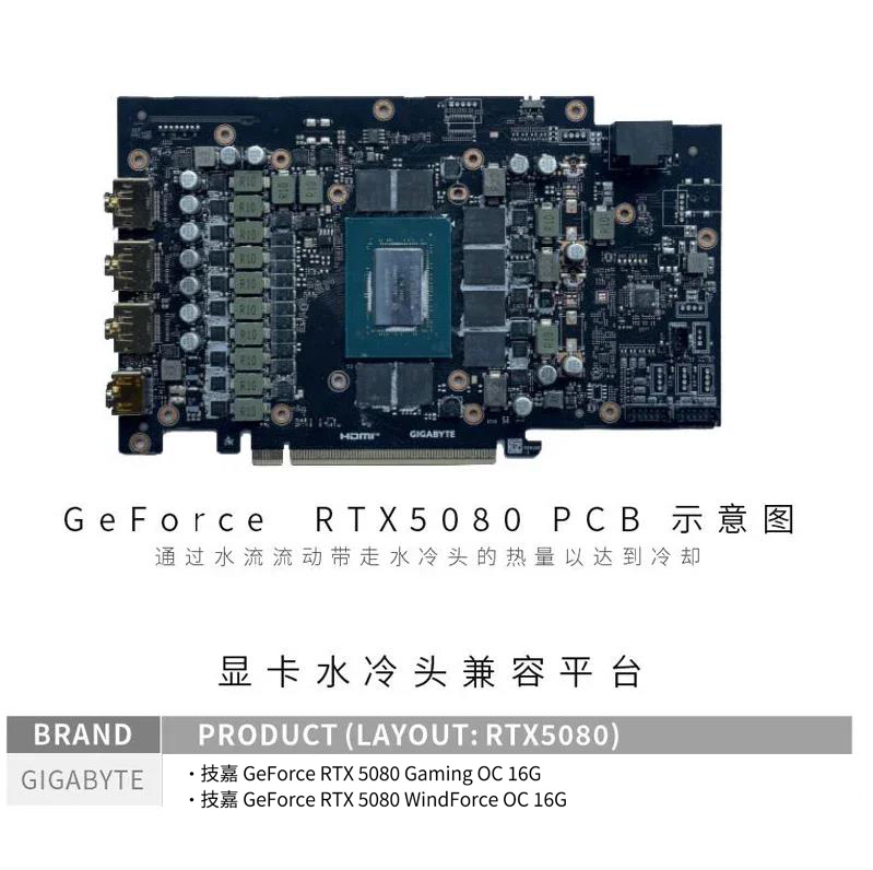 Bykski N-GV5080GMOC-X GPU Bloğ - Pc Gaming Xịn incelemesi ve fiyatı