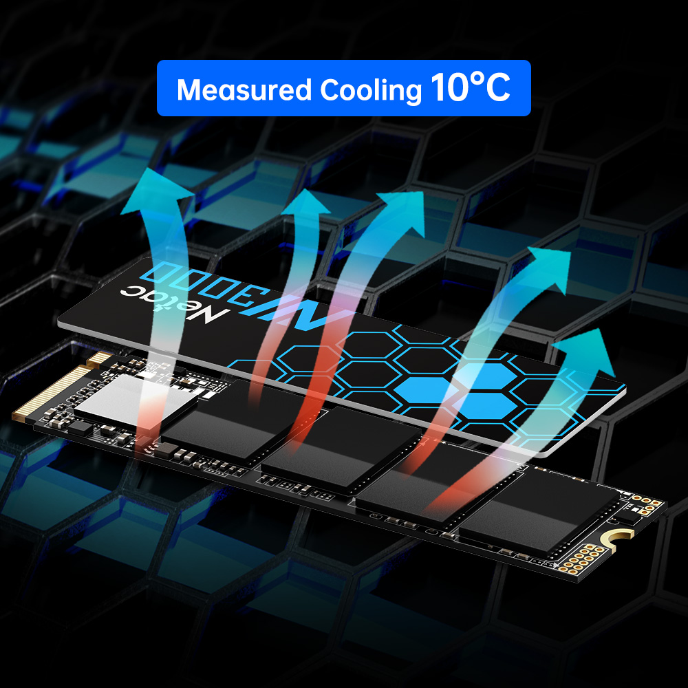Netac SSD M.2 NVMe 2TB 1TB 350 - Samsung Ssd 980 Pro incelemesi ve fiyatı