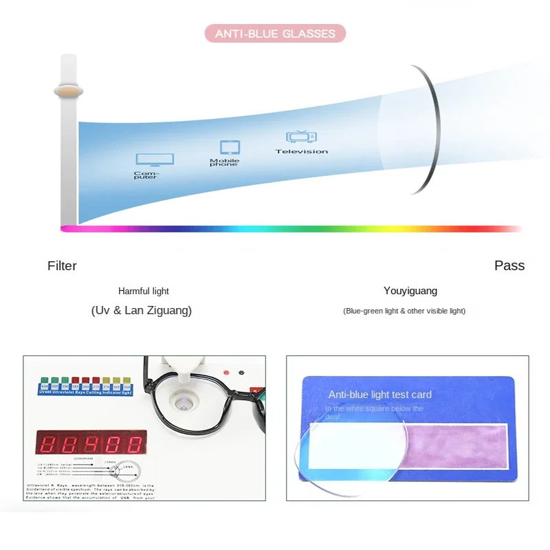 Mavi Işık Engelleyen Gözlük Ço - Gaming Glasses Blue Light incelemesi ve fiyatı