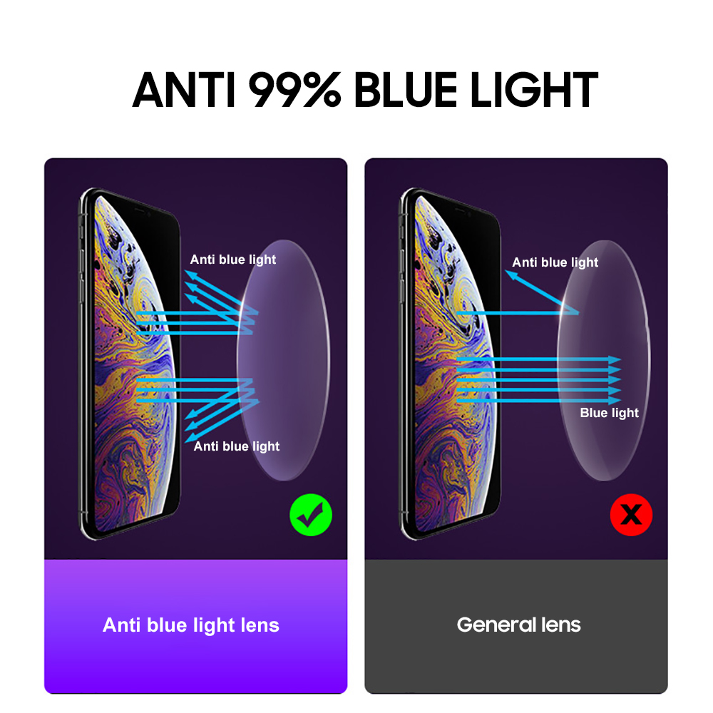 DOHOHDO Yeni Anti Mavi Işık Gö - Gaming Glasses Blue Light incelemesi ve fiyatı